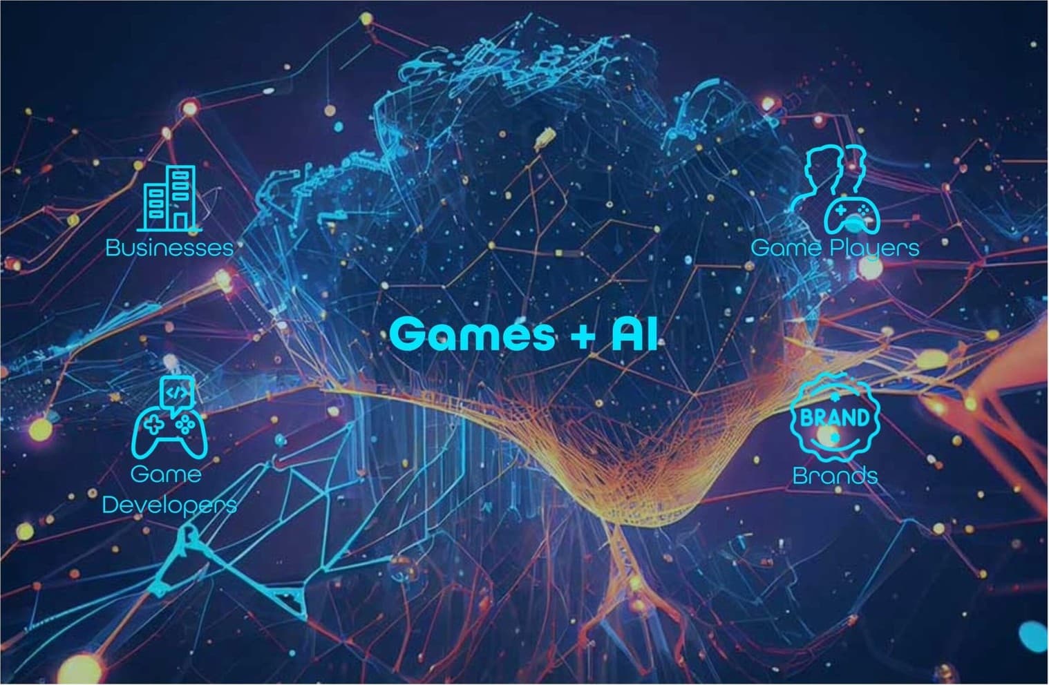 MetaMinding Lab team and gaming experiences